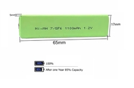 باتری های قابل شارژ 1.2 V Nimh پریسماتیک 1400 میلی آمپر ساعت 7/5F6 برای پخش کننده سی دی واکمن پاناسونیک